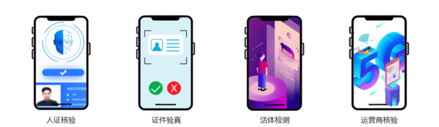 视频面签系统 远程视频双录系统